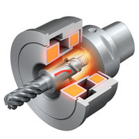  Sandvik CoroMill Plura