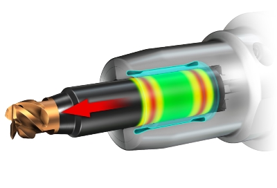  Sandvik CoroChuck 930